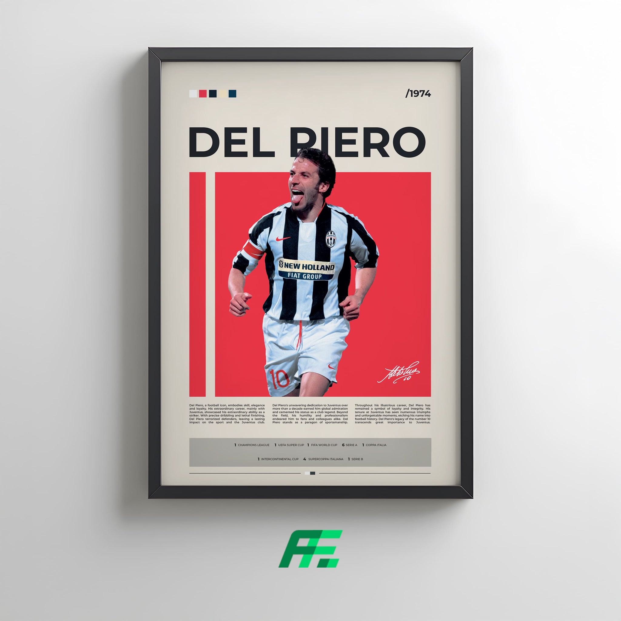 Alessandro Del Piero Juventus