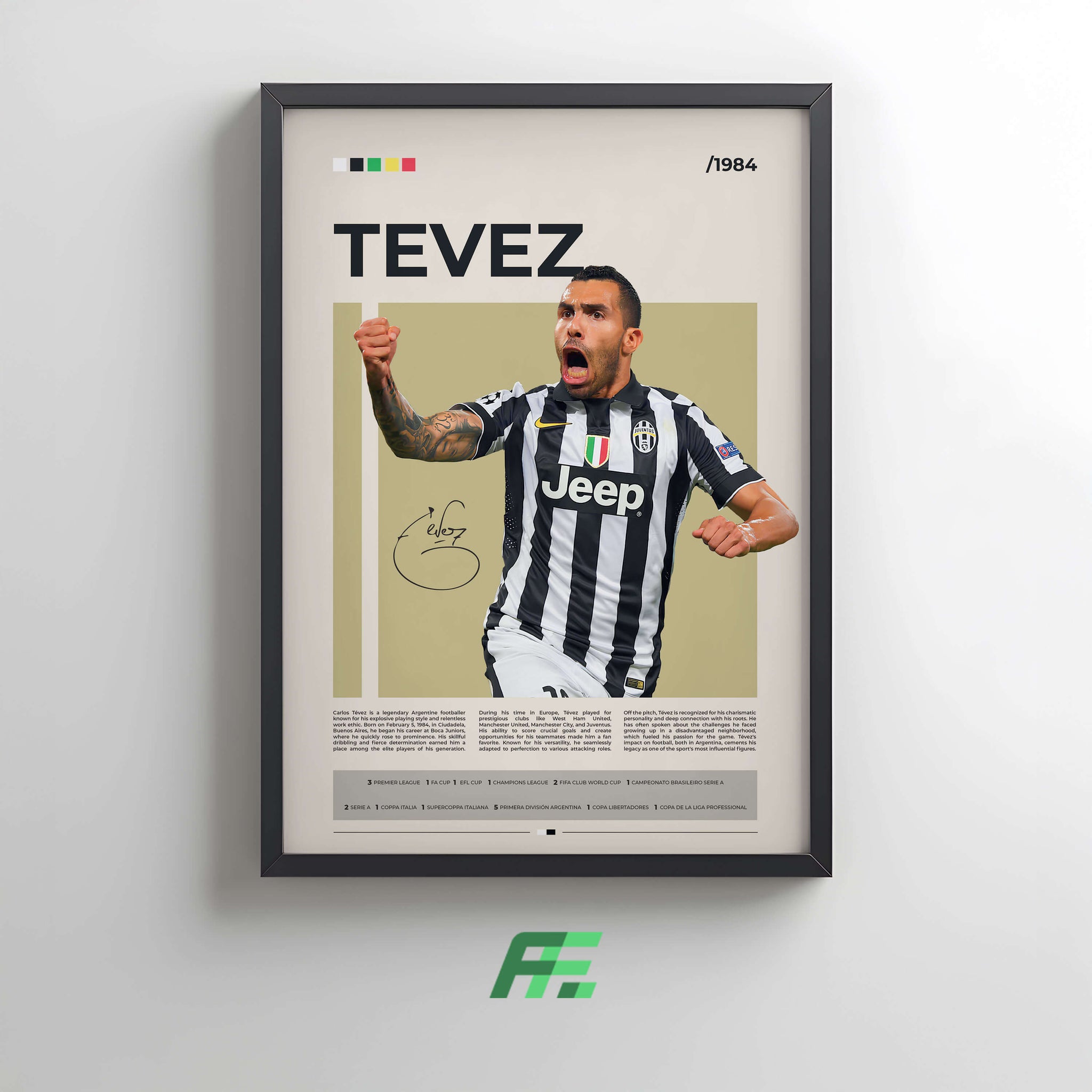 Carlos Tevez Juventus